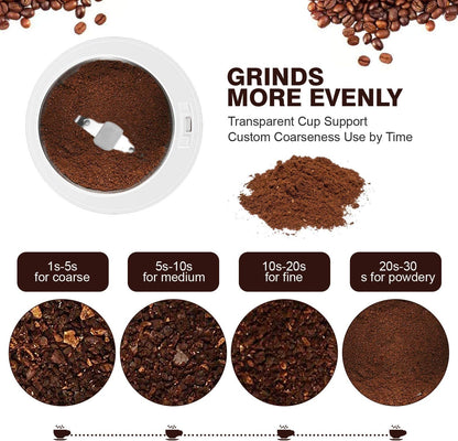 Amber Style™ || MOLINO ELECTRICO DE CAFE MULTIFUNCIONAL